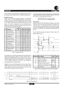浏览型号SA9904BSA的Datasheet PDF文件第6页