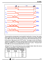 浏览型号SA9605APA的Datasheet PDF文件第7页