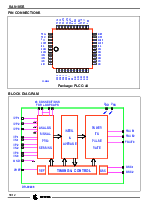 浏览型号SA9105EFA的Datasheet PDF文件第2页