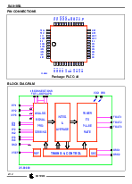 浏览型号SA9105AFA的Datasheet PDF文件第2页