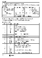 浏览型号SA9642ESA的Datasheet PDF文件第4页