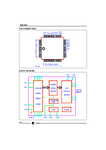 浏览型号SA9106APA的Datasheet PDF文件第2页