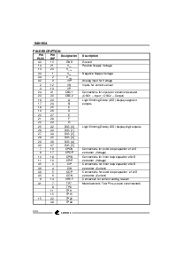 浏览型号SA9106APA的Datasheet PDF文件第4页