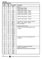 浏览型号SA9105FPA的Datasheet PDF文件第4页