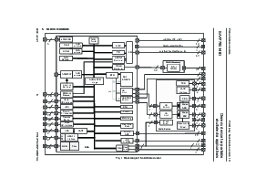 浏览型号SAA7750-N1D的Datasheet PDF文件第6页