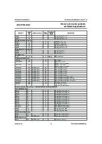 浏览型号SAA7750-N1D的Datasheet PDF文件第8页