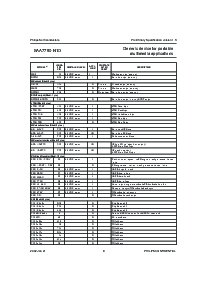 浏览型号SAA7750-N1D的Datasheet PDF文件第9页