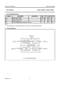 ͺ[name]Datasheet PDFļ6ҳ
