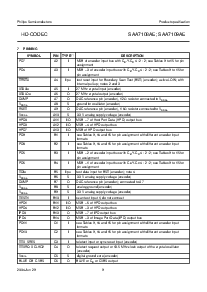 浏览型号SAA7108AE的Datasheet PDF文件第9页