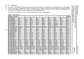 浏览型号SAA5645HL的Datasheet PDF文件第13页
