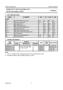 浏览型号SAA5647HL的Datasheet PDF文件第4页