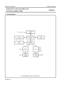 浏览型号SAA5645HL的Datasheet PDF文件第5页