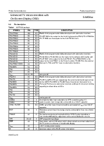 浏览型号SAA5645HL的Datasheet PDF文件第7页