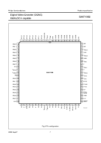 浏览型号SAA7199BWP的Datasheet PDF文件第7页