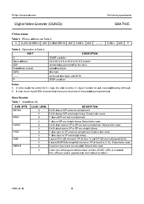 浏览型号SAA7185WP的Datasheet PDF文件第13页