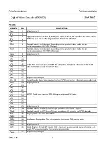 浏览型号SAA7185WP的Datasheet PDF文件第4页