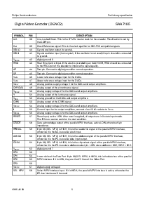 浏览型号SAA7185的Datasheet PDF文件第5页