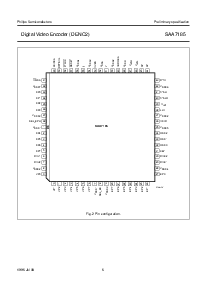 浏览型号SAA7185的Datasheet PDF文件第6页