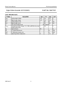 浏览型号SAA7125HZ的Datasheet PDF文件第3页