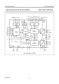 ͺ[name]Datasheet PDFļ5ҳ