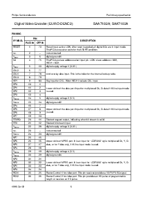 ͺ[name]Datasheet PDFļ6ҳ