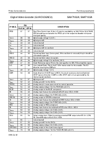ͺ[name]Datasheet PDFļ7ҳ