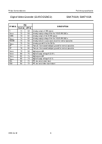 ͺ[name]Datasheet PDFļ8ҳ