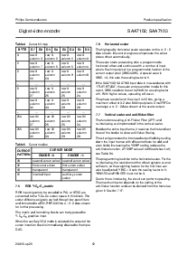 浏览型号SAA7102E的Datasheet PDF文件第12页