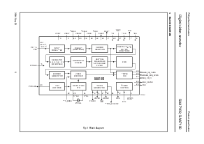 浏览型号SAA7102H的Datasheet PDF文件第5页