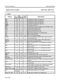 ͺ[name]Datasheet PDFļ6ҳ