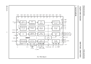 浏览型号SAA7104H的Datasheet PDF文件第5页