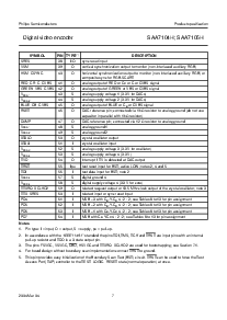 浏览型号SAA7104H的Datasheet PDF文件第7页