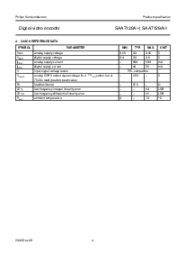 ͺ[name]Datasheet PDFļ4ҳ