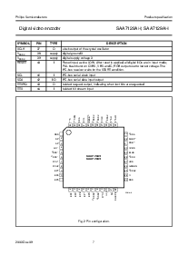 ͺ[name]Datasheet PDFļ7ҳ