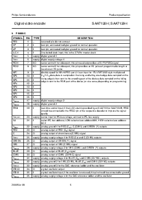 浏览型号SAA7128H的Datasheet PDF文件第6页