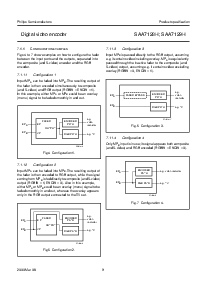 浏览型号SAA7128H的Datasheet PDF文件第9页