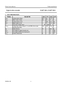 ͺ[name]Datasheet PDFļ4ҳ