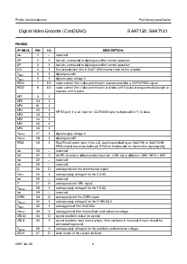浏览型号SAA7121的Datasheet PDF文件第4页