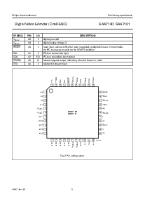 浏览型号SAA7121的Datasheet PDF文件第5页
