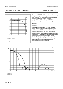 浏览型号SAA7121的Datasheet PDF文件第7页