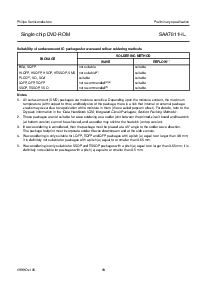 浏览型号SAA7811HL的Datasheet PDF文件第18页