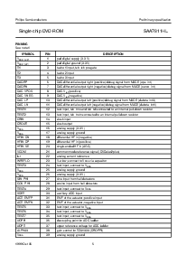 浏览型号SAA7811HL的Datasheet PDF文件第5页