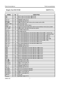 浏览型号SAA7811HL的Datasheet PDF文件第7页