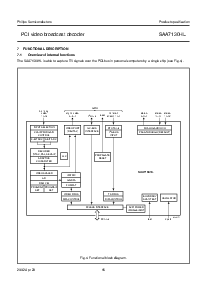 浏览型号SAA7130的Datasheet PDF文件第16页