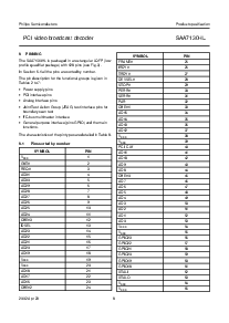 浏览型号SAA7130的Datasheet PDF文件第8页