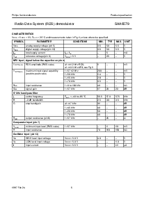 浏览型号SAA6579T的Datasheet PDF文件第6页