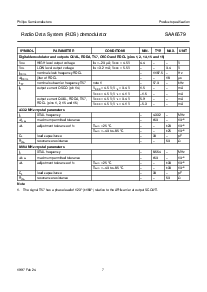 浏览型号SAA6579T的Datasheet PDF文件第7页