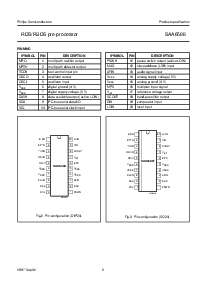 ͺ[name]Datasheet PDFļ5ҳ