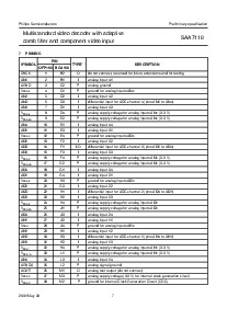 浏览型号SAA7118H的Datasheet PDF文件第7页