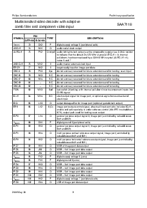 ͺ[name]Datasheet PDFļ9ҳ